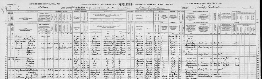 Canadian Census Record, 1931